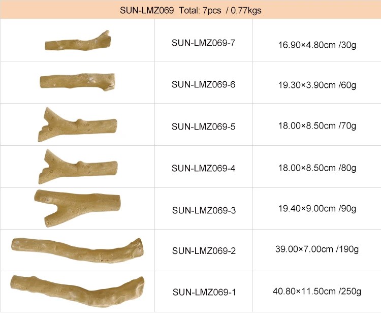 sizes of ceramic gas logs 1