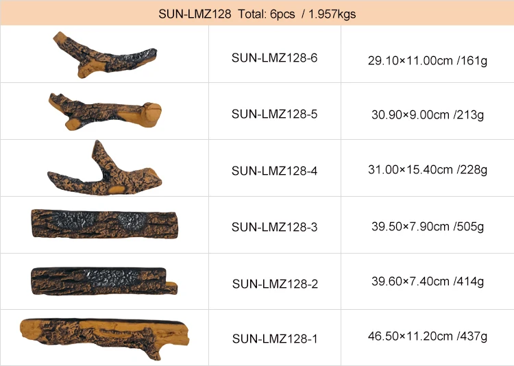 fake logs for gas fireplace